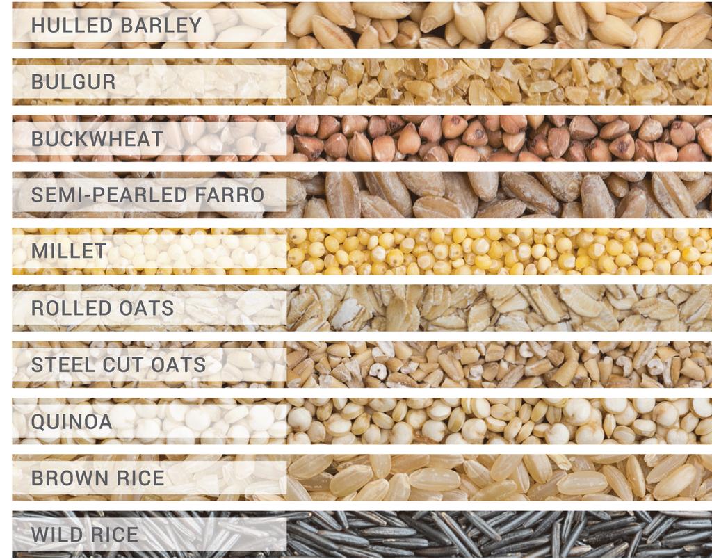 GUIDE TO Cooking With Whole Grains Whole grains are rich in iron, fiber, and protein.