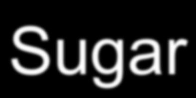 Sugar Some sugar comes from the fruit, most from added sugar (common sugar is called sucrose), for