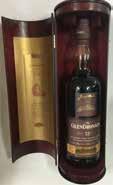 19 20 Glendronach 33yo This was distilled in 1971 in small batch oloroso sherry casks, and