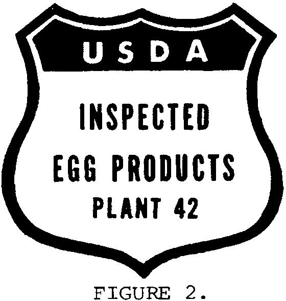 Figure 1: USDA Egg Products Shield Starch The ingredient starch in a USDAregulated food may be derived from either corn or wheat (11).