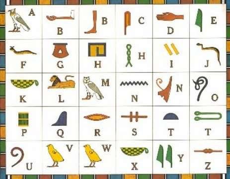 HIEROGLYPHS AND SCRIBES Scribes are people in ancient Egypt (usually men) who learned to read and write. To become a scribe, you had to attend a special school for scribes.