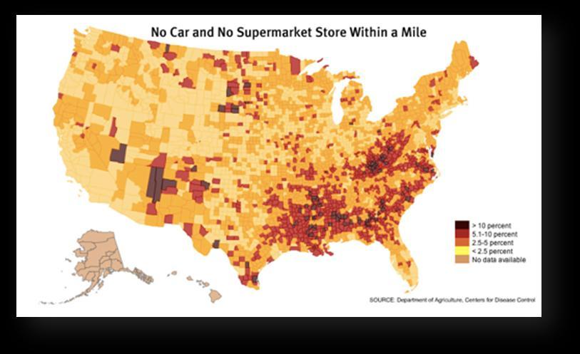 Athens Journal of Health June 2014 Figure 1. No Car and no Supermarket within a Mile. (Reprinted from Gallagher M. (2001).