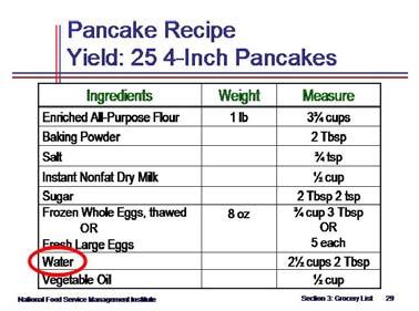 Section 3 Food Purchasing for Child Care Centers p. 19 for Day 4 (cont.) Show slide 29 and point out that the next ingredient of the pancake recipe is water.