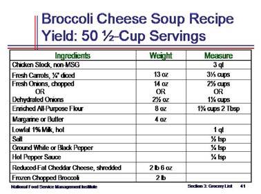 Food Purchasing for Child Care Centers p. 20 for Day 4 (cont.) Show slide 41 and state that the slide shows the broccoli cheese soup recipe (recipe H-5) for Day 4. The recipe yields 50 ½-cup servings.