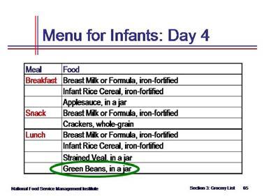 Show slide 63 and point out that the next item on the menu for infants for Day 4 is Strained Veal, in a jar. This is commercially prepared baby food.