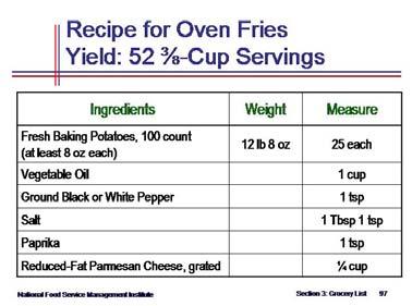 Section 3 Food Purchasing for Child Care Centers p. 22 Activity 1 (cont.) Show slide 97 and state that the slide shows the recipe for oven fries (recipe I-5) for Day 5.