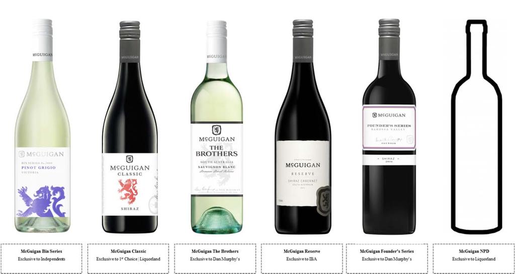 BUILDING BRAND ABOVE BLACK LABEL: SECURING THE $12.99+ PRICE POINT IN AUSTRALIA The McGuigan range in Australia is dominated by Black Label this remains the focus.
