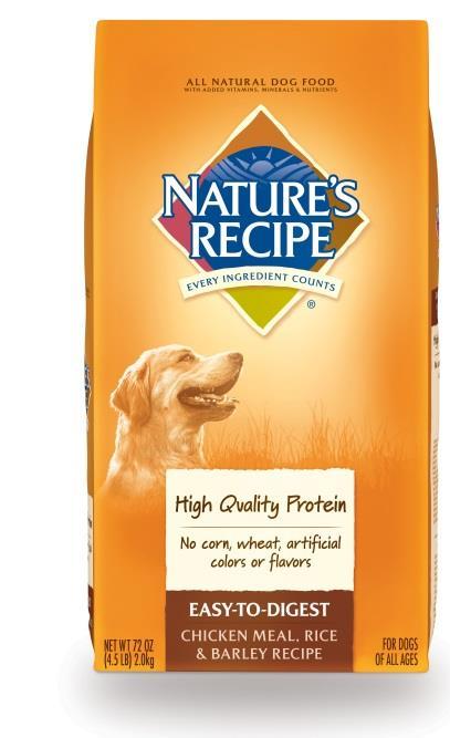 Product Focus: Easy to Digest Recipes Crafted with a single source of highly digestible animal