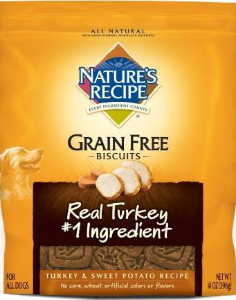 Recipe Treats: Grain Free Turkey and