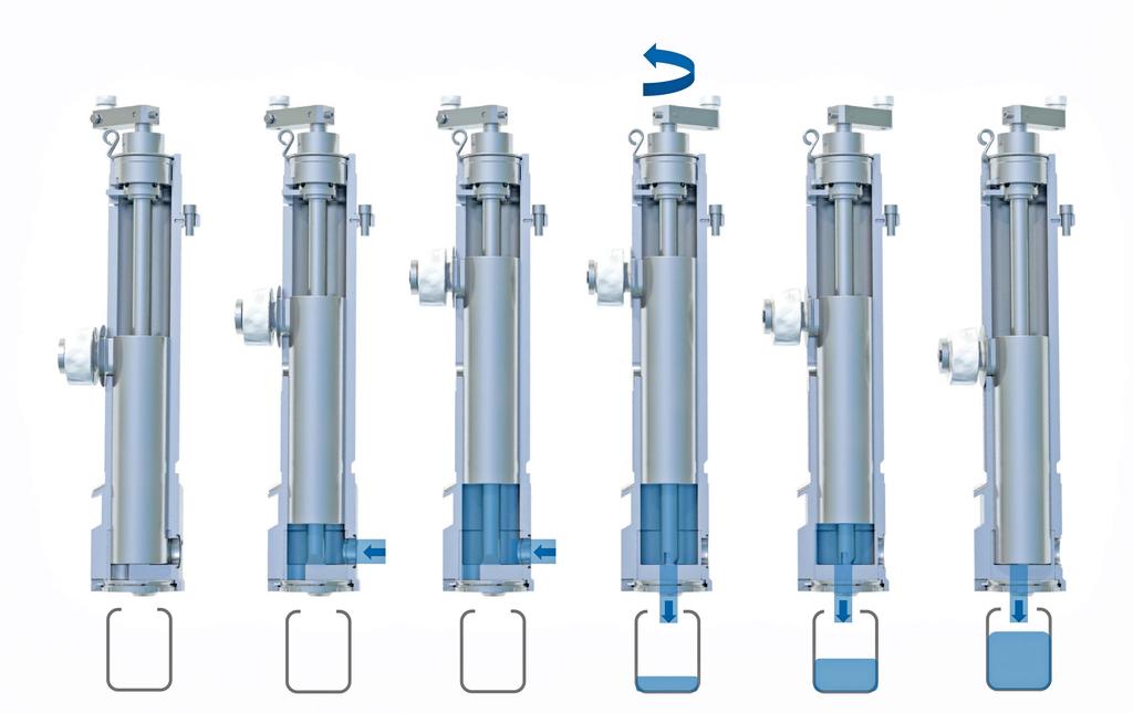 The Unifiller is supplied with Waukesha non-galling alloys for valve and piston.