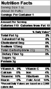 5 carb servings 55 grams Label Reading Labels are your best source for carb info 1st: Look at the