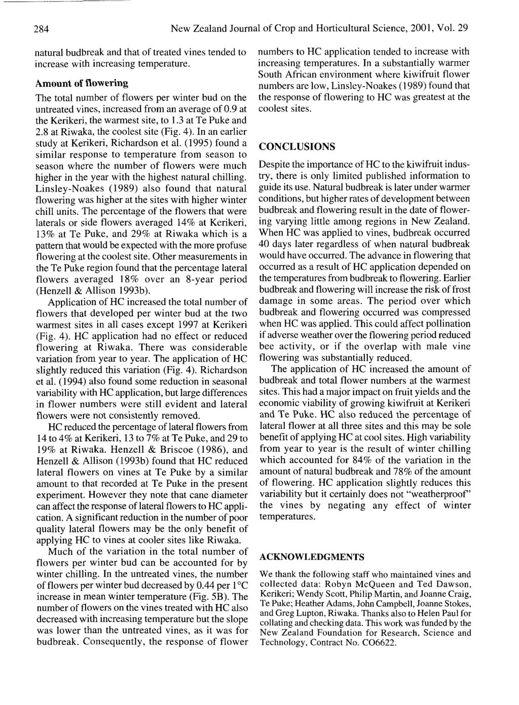 284 New Zealand Jurnal f Crp and Hrticultural Science, 2001, Vl. 29 natural budbreak and that f treated vines tended t increase with increasing temperature.