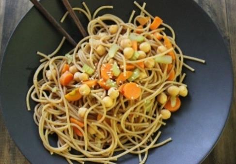 Amazing Lo Mein ADAPTED FROM HOOVER CITY SCHOOLS, ALABAMA HEALTHY, DELICIOUS, MEAT-FREE RECIPE F CACFP GUIDELINES 2. If using dry beans, soak and simmer the garbanzo beans; drain and set aside. 3.