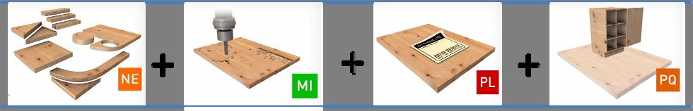 Cut Rite Nesting for MDF Doors Combining the powerful Cut Rite NE + MI + PL + PQ modules The Cut Rite NE module contains an advanced set of nesting algorithms for rectangular and true shaped nesting
