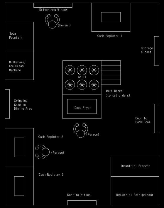 Task 4: Floor Plan Review the floor plan of Pete s kitchen and decide how you might rearrange it.