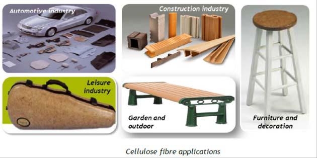 Applications of cellulose fibres obtained from wine waste increase mechanical properties of plastic materials and this