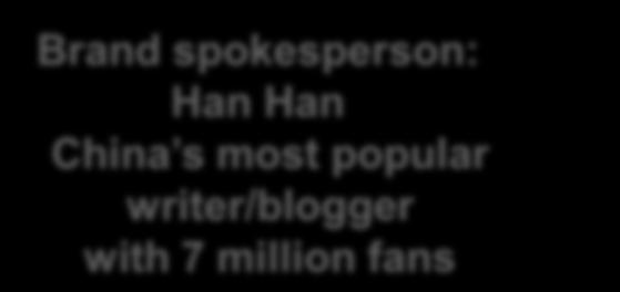 spokesperson: Han Han China