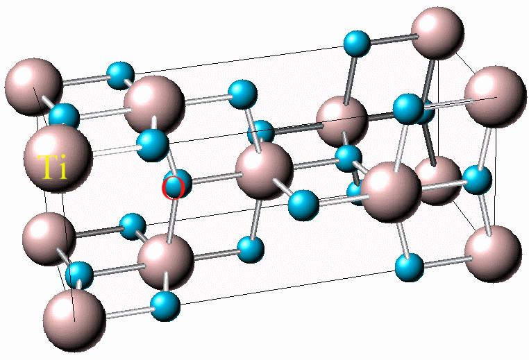 LITERATŪRAS APSKATS 1.TiO 2 RAKSTUROJUMS 1.1. TiO 2 struktūras un īpašības Dabā titāna dioksīds sastopams trīs polimorfajās modifikācijās: anatāzs, rutils un brukīts.