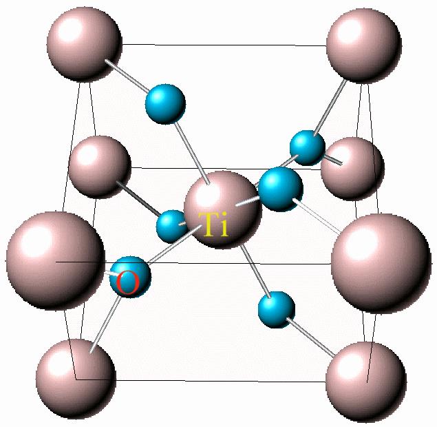 Mākslīgi iegūtas arī citas modifikācijas, piemēram, TiO 2 ar kotunnīta struktūru, kurš ir cietākais no visiem līdz šim zināmajiem oksīdu materiāliem [1].