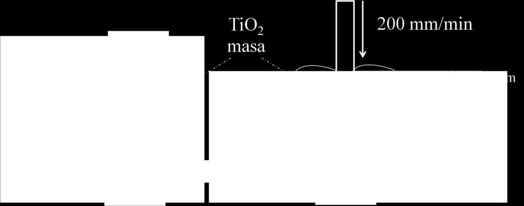 Ekstrūzija TiO 2 masas formēšanai izmantots ekstrūders (skat. 30. att.) ar apaļa šķērsgriezuma uzgali cilindriskas formas stienīšu formēšanai.