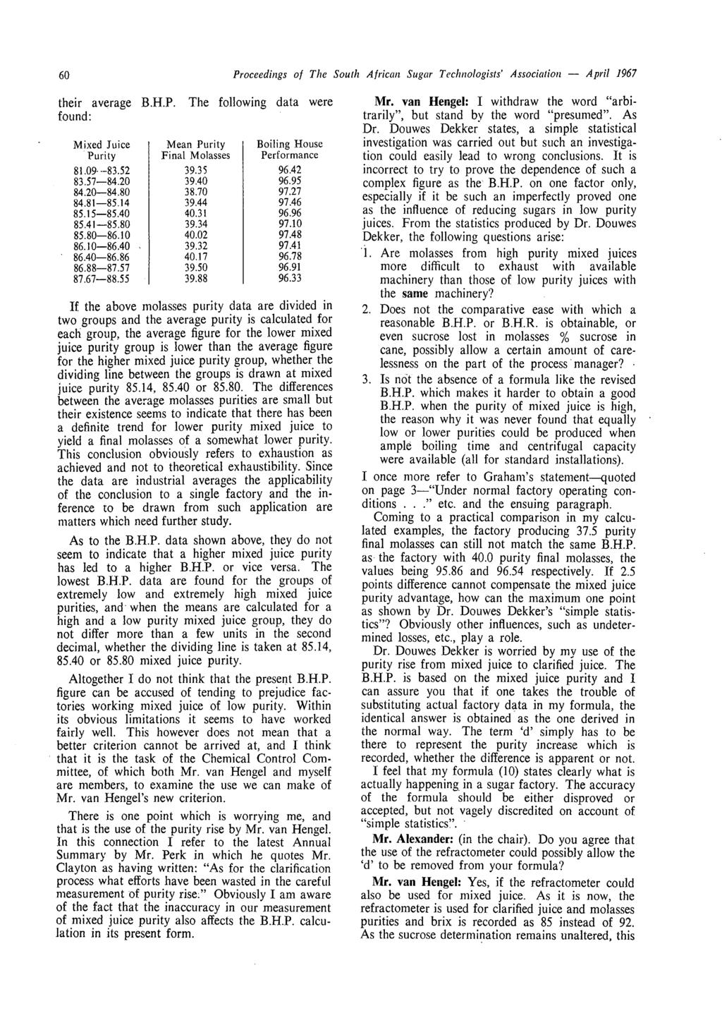 60 Proceedings of The South Africn~z Sugor Technologists' Associcrtior~ - April 1967 their average B.H.P. The following data were found: Mixed Juice Purity 81.09- -83.52 83.57-84.20 84.20-84.80 84.