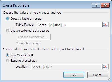 + Table/Range: chọn nguồn dữ liệu (chọn bảng bao gồm cả tiêu đề và dữ liệu) + Choose where you want the PivotTable
