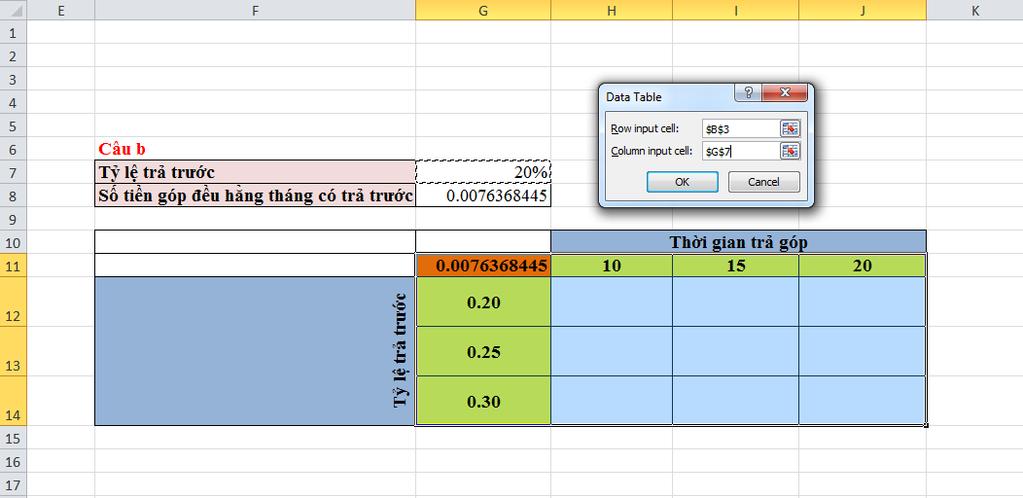Table xuất hiện trong ô Row input cell chọn ô có giá trị