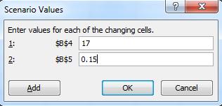 + Trong ô Changing cells: giữ nguyên, không thay đổi.