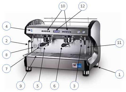GENERAL LAYOUT 1 2 3 4 5 6 7 8 9 Adjustable feet Steam arm and nozzle Hot water nozzle Steam button Coffee outlet Filter