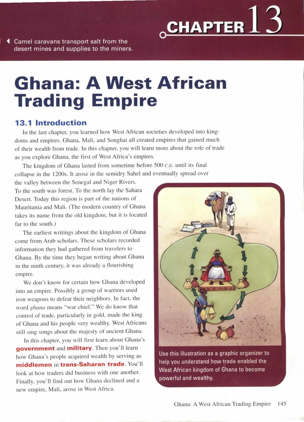4 Camel caravans transport salt from the desert mines and supplies to the miners. CHAPTER Ghana: A West African Trading Empire 13.