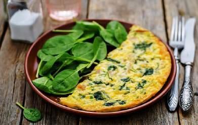 WEEK 2 RECIPES BREAKFAST FRITTATA When creating this recipe, it was difficult to decide how much everyone would like to eat for breakfast so I made this on the bigger side for those of you who are