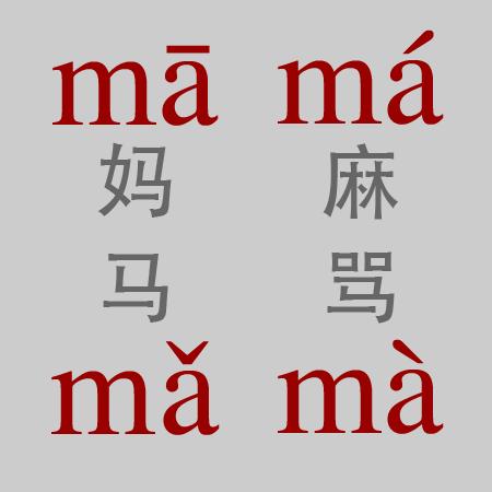 语调练习 : mā mā zhǒng má 妈妈种麻 mom planted some hemp, mā má mǎ mà 妈 -mom 麻 - hemp 马 - horse 骂 - to scold wǒ qù fàng mǎ 我去放马 I let the
