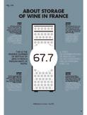 ly/eurocave_mag The only Origine France Garantie wine cabinets The EuroCave Group is the