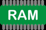Caches betwee RAM ad CPU 48 GB 12 MB 256 kb 32 kb 33 s 5.4 s 1.