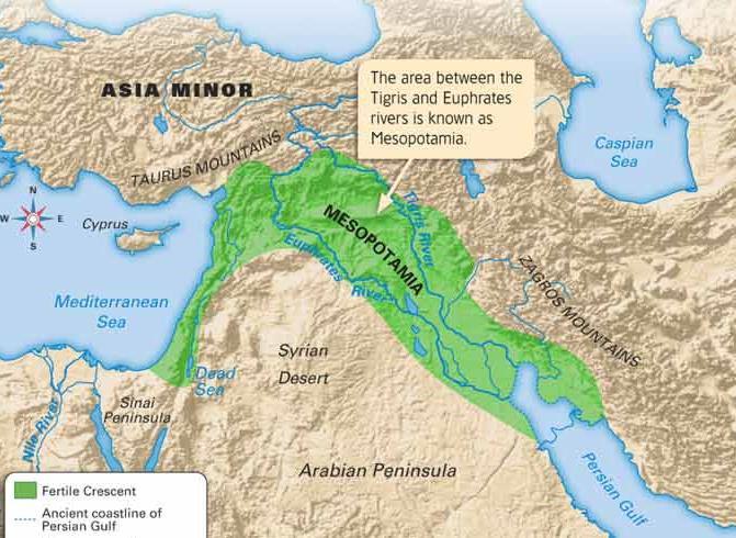 4. What does Mesopotamia mean?