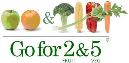 Target 2010 Fruits 32.5 75 100 Vegetables 26.