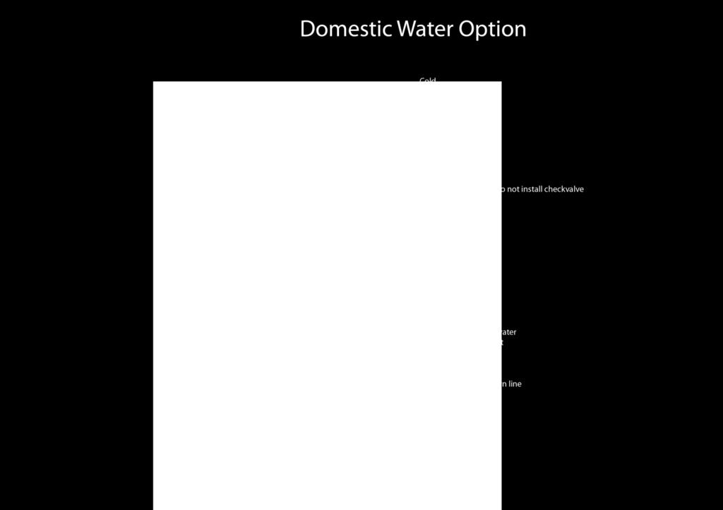 DOMESTIC WATER OPTIONS Reservoir: The 22 gallon reservoir is NOT a pressurized system but is manually filled.