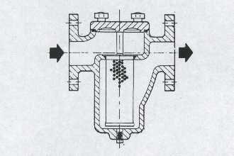 two parallel basket and diverting valves which permit diversion of the flow through