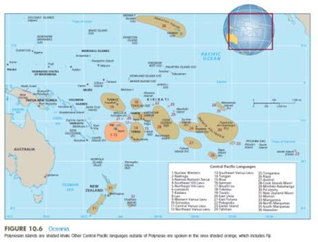 THE PEOPLING OF THE PACIFIC Stoneking: DNA evidence shows that ancestors of Polynesians were Austronesians Mixing of newcomers and