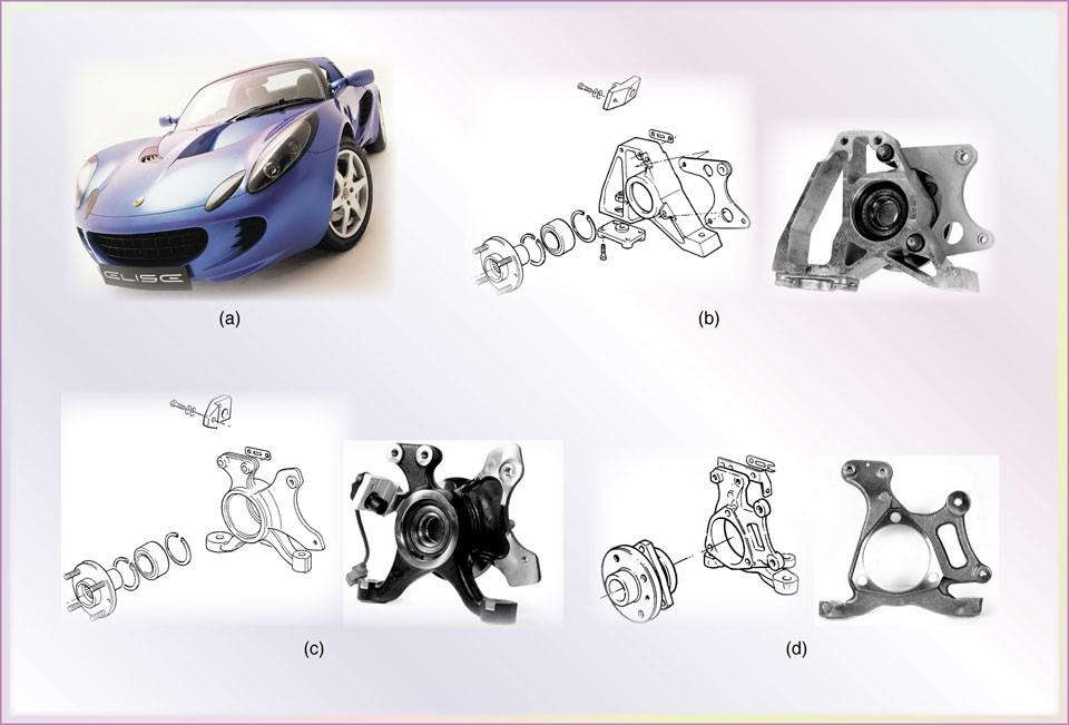 Ví dụ bộ treo xe Ô tô Lotus Elise Hình 20 (a) Xe thể thao Lotus Elise Series 2; (b) Thiết kế nguyên bản bộ treo đứng (trên bên phải) sản xuất bằng phương pháp ép