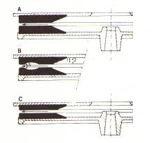 Fig. 109. Under-runner disc huller maintenance: (A) original condition of stone coating; (B) uneven wear developed at centre of coating; and (C) redressed surface of abrasive coating.