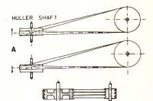 huller shaft is replaced by a flat-belt pulley (Fig. 113, C). However, this reduces the grip of the belts on the driven pulley and more belts are required.