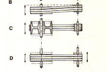 113. Methods for transmission-drive: (A) flat belt pulley-drive; (B) full V- belt transmission; (C) V-belt on transmission shaft replaced by flat pulley, and (D) position of driving pulley changed.