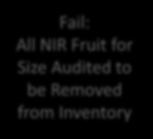 packed ll NIR Fruit for Size Audited to be