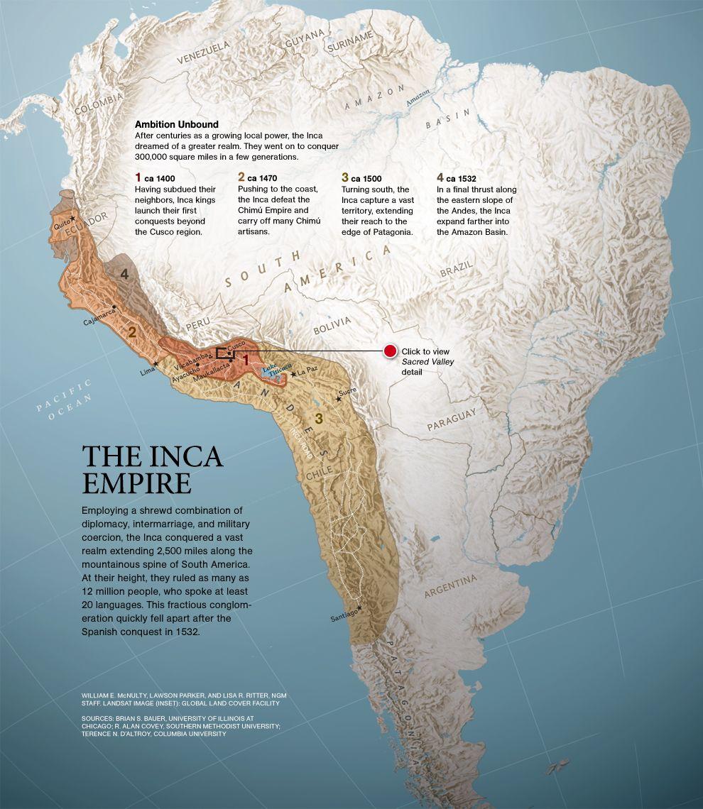The Great Inca Civilization Situated on the western highlands of South America.