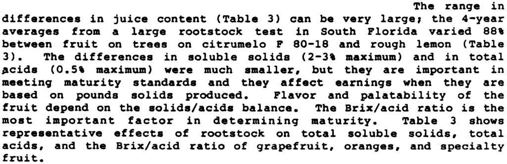 Table 2. Rootstock effects on rind color and rind thickness. Marsh grapefruit (Harding & Fi8heri 1945) F F Red grapefruit (Texas) (Wutscher, 1977) G Col. sweet lime G H Troyer G G H Trifoliate or.