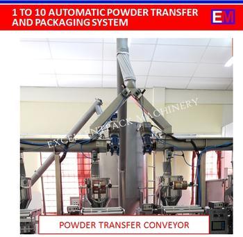 Powder Transfer Conveyor transfers powder to filler of all units packaging machine simultaneously. After that all packaging machines work simultaneously to pack powder to sachets.