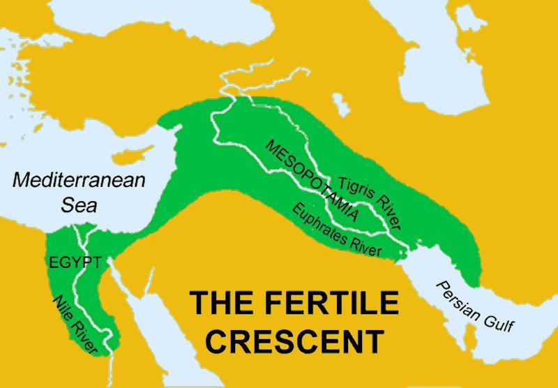 The Fertile Crescent is a region of the Middle East that stretches in a large, crescent-shaped curve from the Persian Gulf to the Mediterranean Sea.