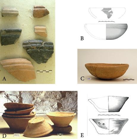 eating at home and dining out? Fig. 9 Bowls from Arslantepe, a c: period VIII (4200 4000 BC); d e: period VII (3900 3400 BC).