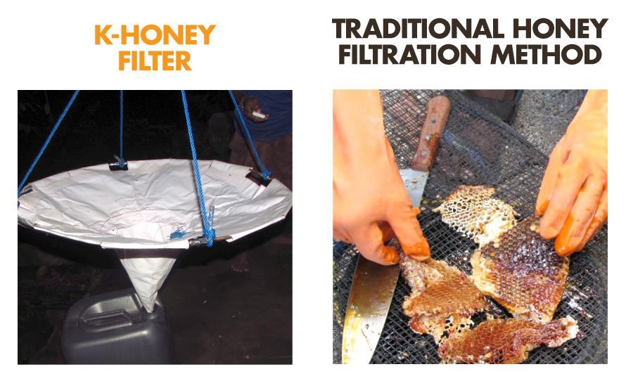 We hypothesized that a lightweight, easy-to-carry forest honey filter will increase the productivity of honey collectors, increasing their
